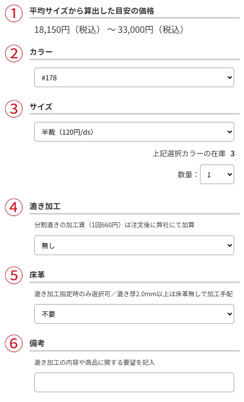 商品ページの見方